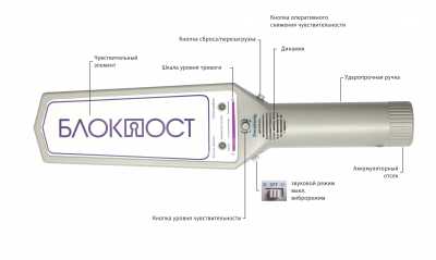 Ручной металлодетектор БЛОКПОСТ РД-700